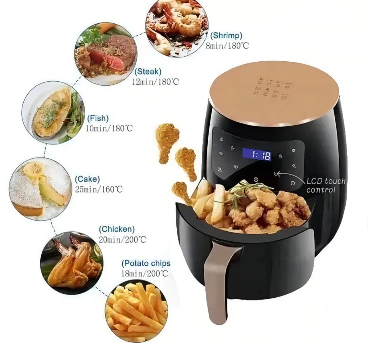 Freidora de aire Air Fryer - Imagen 4